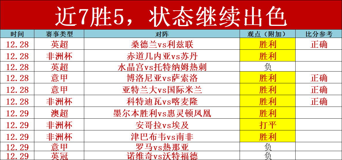 滚球平台官,方网站,产品,滚球购买平台,滚球平台官方网站,滚球平台,(集团)官方网站,十大滚球购买平台