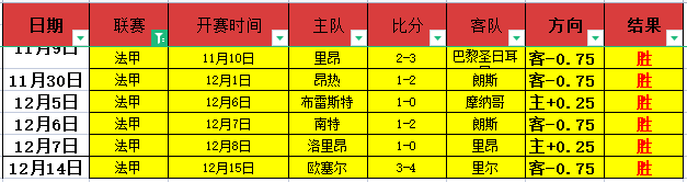 滚球平台官,方网站,产品,滚球购买平台,滚球平台官方网站,滚球平台,(集团)官方网站,十大滚球购买平台