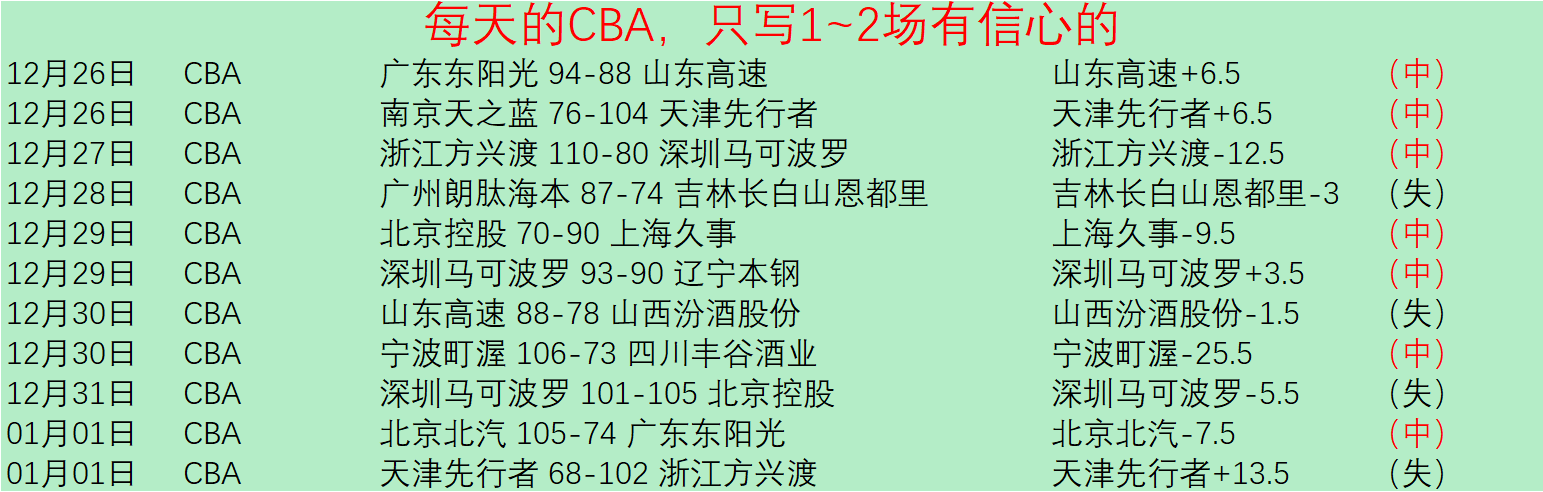 增强新时代,中小学体育,教师团队综,滚球购买平台,滚球平台官方网站,滚球平台,(集团)官方网站,十大滚球购买平台