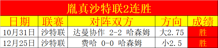 蓉城逆转海,唐创连进两,客场,滚球购买平台,滚球平台官方网站,滚球平台,(集团)官方网站,十大滚球购买平台