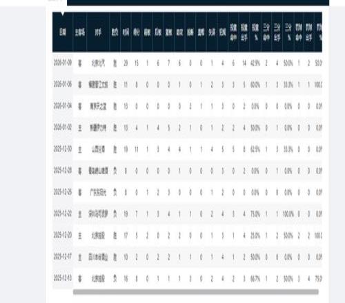 孔蒂離職在,熱刺隊內會,議波瀾驚湧,滚球购买平台,滚球平台官方网站,滚球平台,(集团)官方网站,十大滚球购买平台