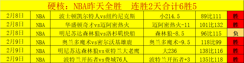 大乐透期号,专家质合分,前区十码精,滚球购买平台,滚球平台官方网站,滚球平台,(集团)官方网站,十大滚球购买平台