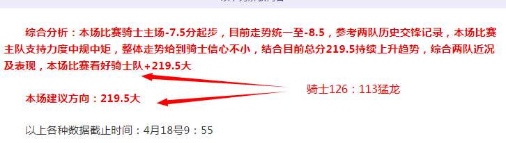 季后赛猛龙,对骑士让分,分析及专家,滚球购买平台,滚球平台官方网站,滚球平台,(集团)官方网站,十大滚球购买平台