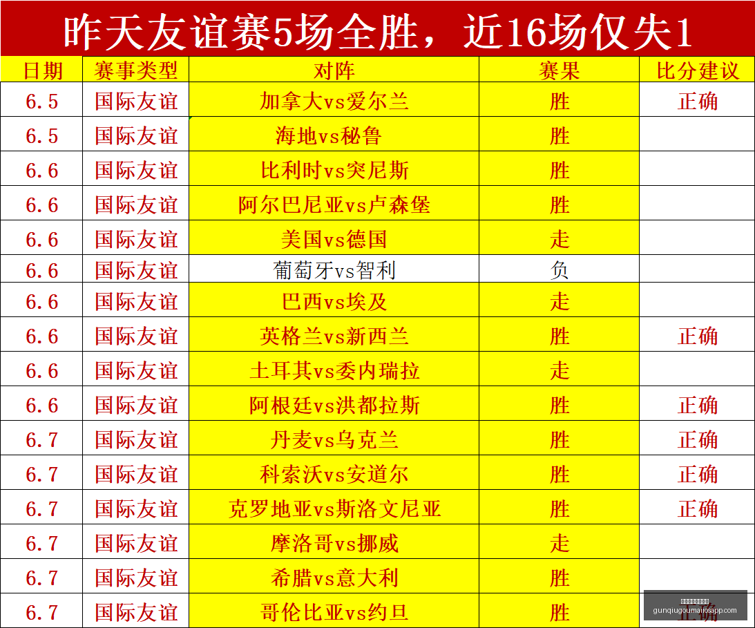 越南杯攻略,南定如何保,持对战领先,滚球平台官方网站,滚球平台App,滚球直播,滚球平台入口,滚球中心