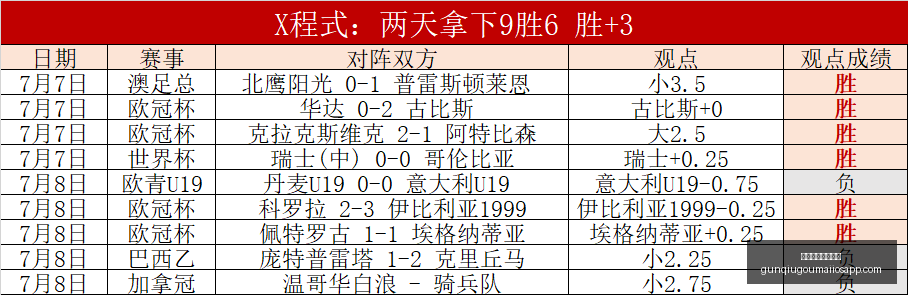 滚球平台官,方网站滚球,平台,滚球平台官方网站,滚球平台App,滚球直播,滚球平台入口,滚球中心