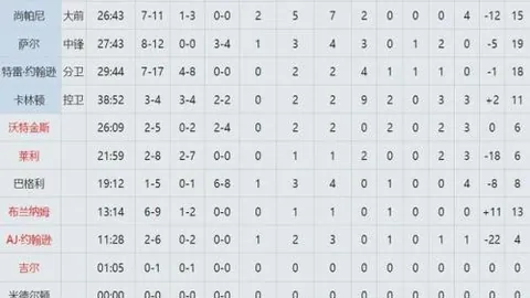 科技创新关键要素探析