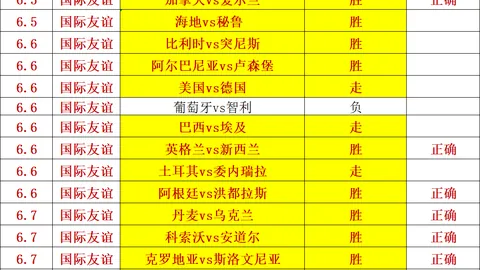 越南杯攻略南定如何保持对战领先