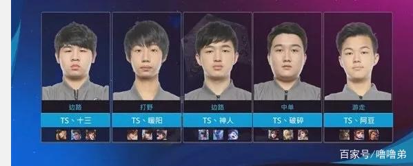 运动员的